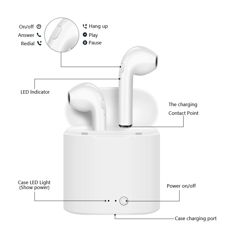 IBesi i7 i7s TWS Bluetooth наушники беспроводные стерео с зарядным боксом микрофон для iPhone