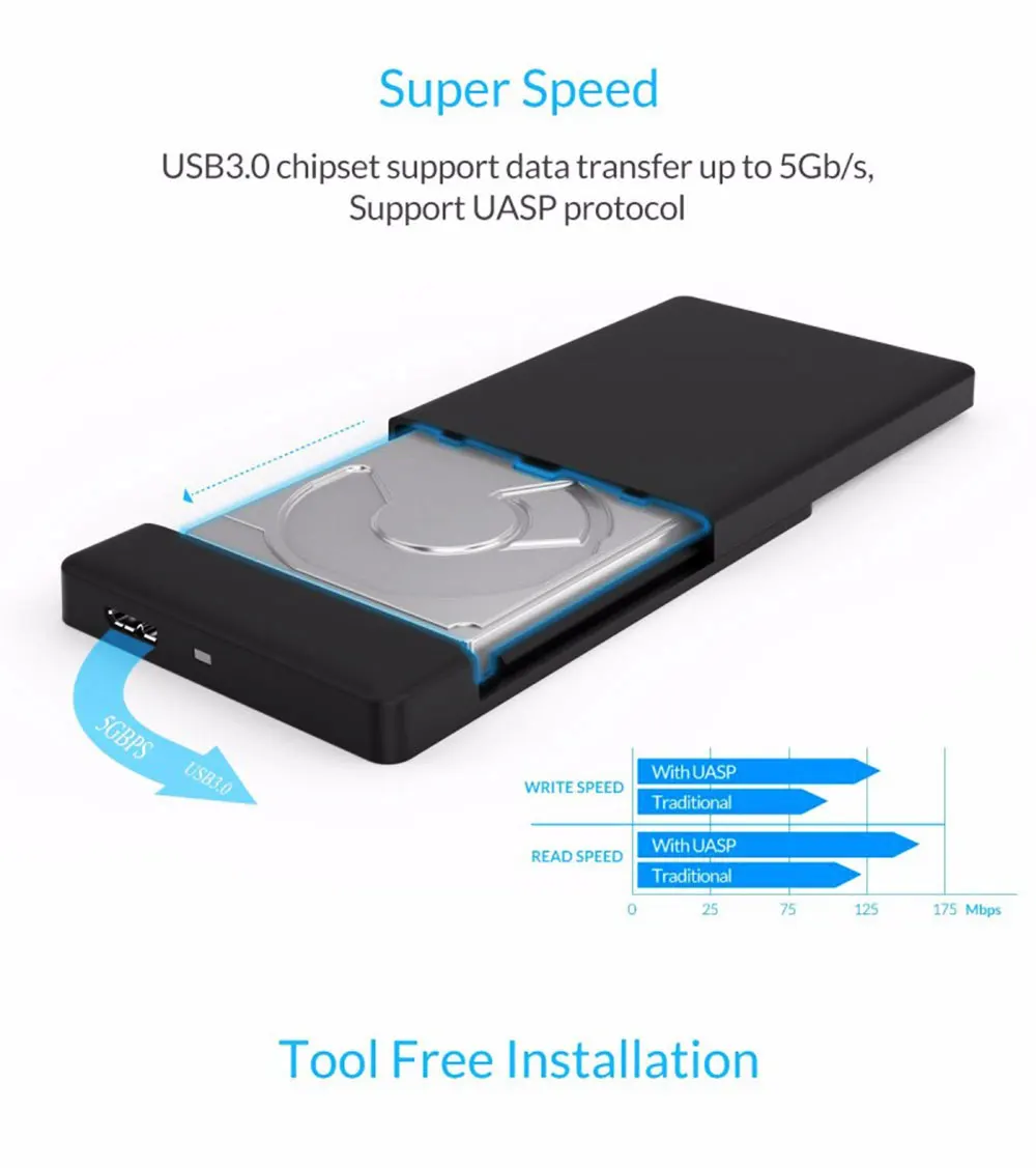 ORICO HDD SSD 2,5 дюймов SATA для USB 3,0 2588US3 без инструментов внешний корпус/чехол для 9,5 мм и 7 мм(не включает HDD