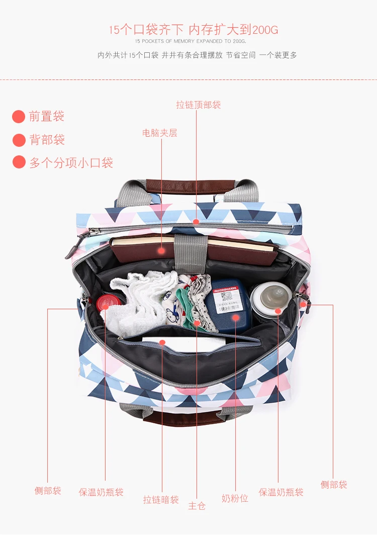 Large capacity maternity diaper bag baby care diaper bag backpack baby travel backpack handbag fashion