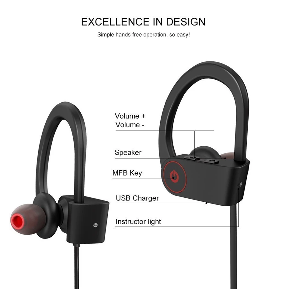 DXVROC беспроводные Bluetooth наушники спортивные для защиты от пота тяжелый бас стерео
