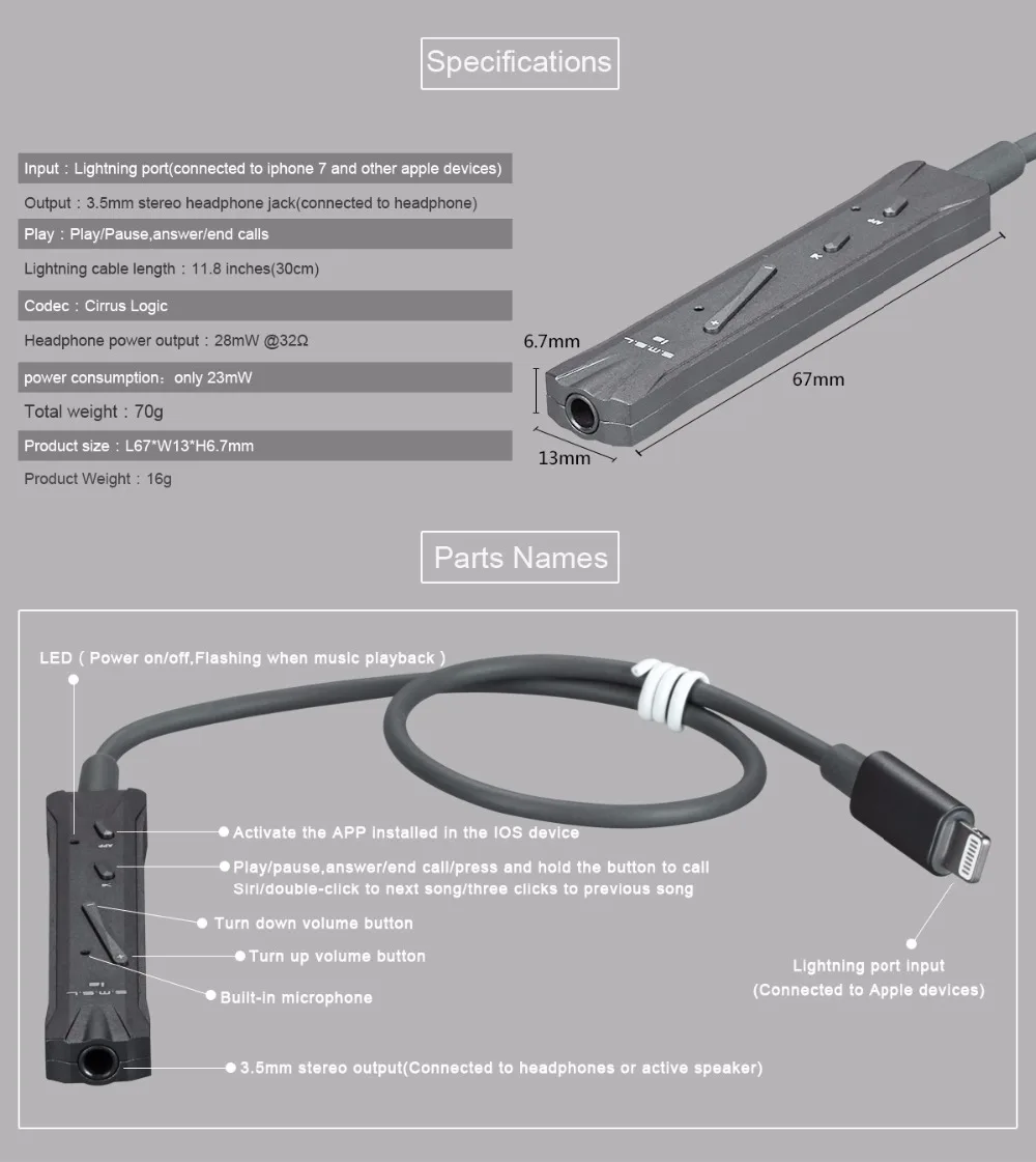 S. M. S. L SMSL i2 Lightning DAC Amp для iphone ipod iPads iOS коммутационные линии HIFI Профессиональный кабель