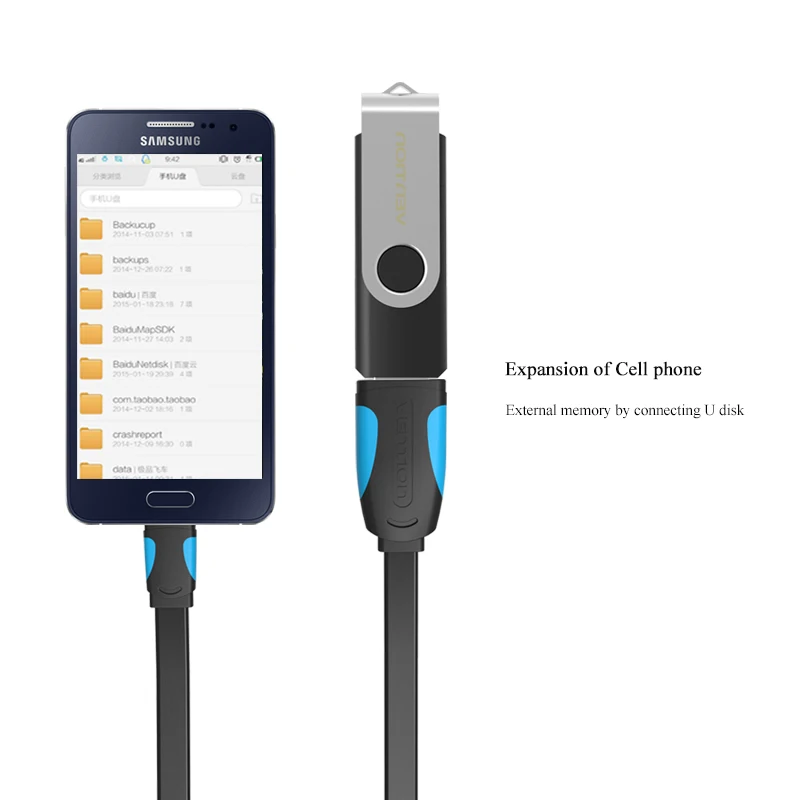 Vention Micro USB OTG к usb адаптеру кабель Мужской Женский адаптер для samsung Xiaomi sony huawei