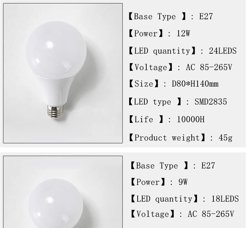 Новая Светодиодная лампа E27 3 Вт 5 Вт 7 Вт 9 Вт 12 Вт 15 Вт E27 SMD2835 светодиодный светильник ac 85-265 в заменить галогенные лампы 15-45 Вт домашний светодиодный светильник