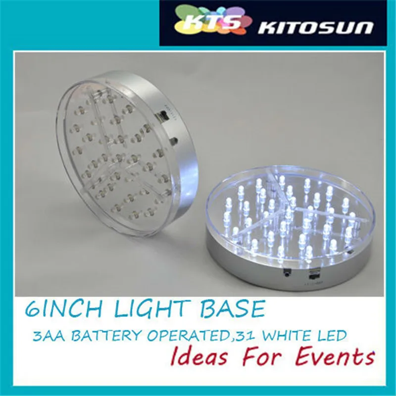 Рисунок 5 - Оссветильник ительный прибор для