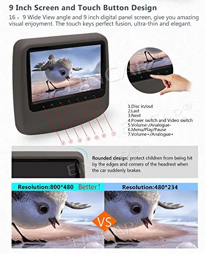 2 шт. подголовник автомобиля DVD плееры двойной заднее сиденье Видео Аудио