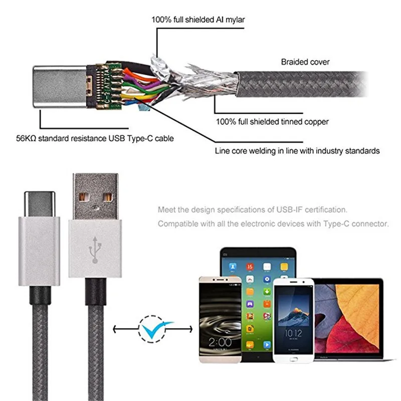 Нейлоновое Usb C Type usb 3 1 зарядное устройство для xiaomi A2 5X A1 MI 5 Oneplus 5t 6 samsung galaxy s9 s8 plus P20