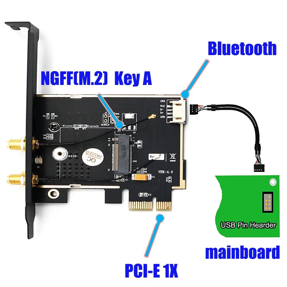 Адаптер Wi Fi NGFF M.2 для беспроводной сети адаптер 1X PCI Express Ethernet Сетевая карта с