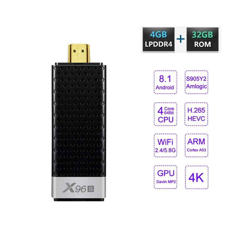 ТВ приставка X96S Amlogic S905Y2 Android 2019 8 1 ГГц Wi Fi|ТВ-приставки и медиаплееры| |