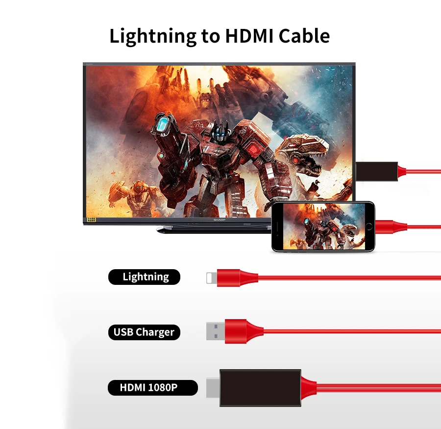 Plug& Play HD ТВ кабель HD дисплей кабель адаптер 1080P full HD HDMI в HD ТВ кабель для apple IOS vs mirascreen netflix tv stick t2