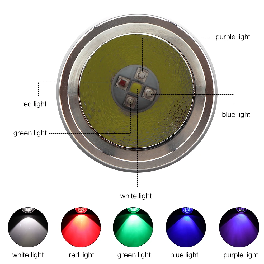 Barato Asafee-linterna Táctica BC09, Luz De Explorador Resistente Al Agua, Recargable Por USB, Ultra Brillante, Blanco, Rojo, Verde Y Azul
