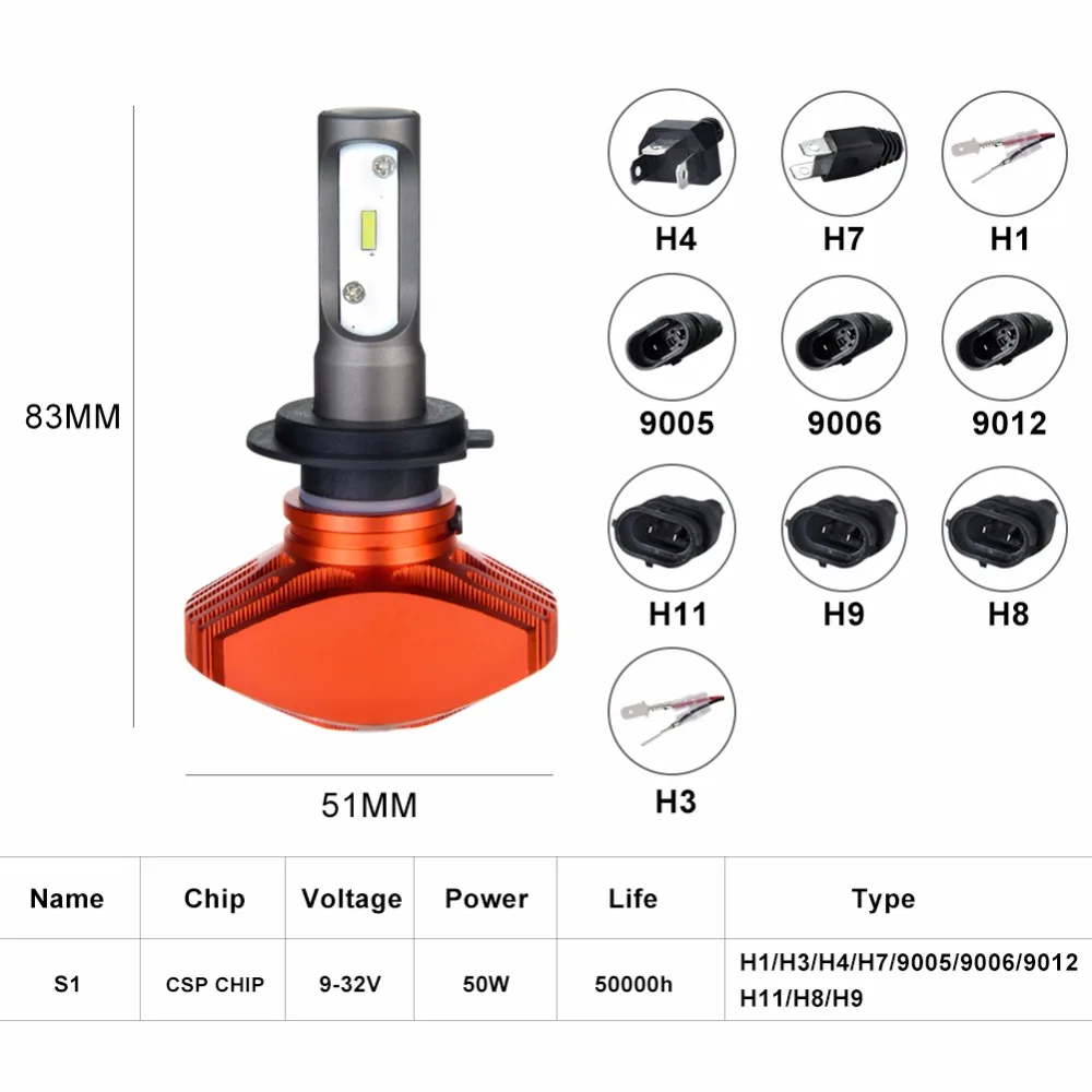 ACEERSUR LED H7 H4 H11 6500K Auto Car Headlight 9005 9006 H3 H8 H9 H1 LEDs 50W 8000LM Automobile Bulb Fanless 12V HB3 HB4 | Автомобили и