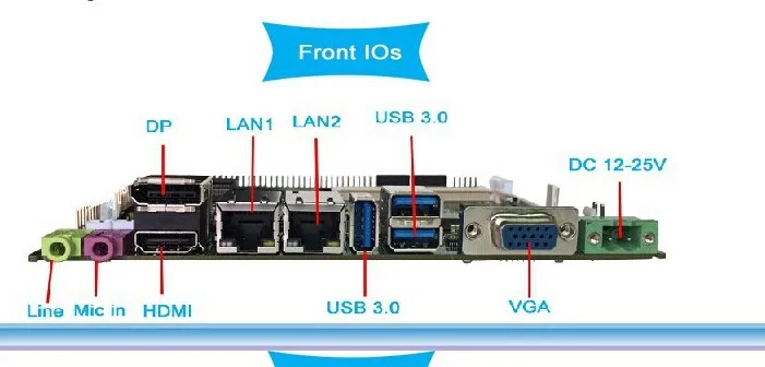 

Low power comsumption Fire wall Mini FANLESS industrial motherboard with I5 CPU 2430M & RAM (PCM3-QM77)