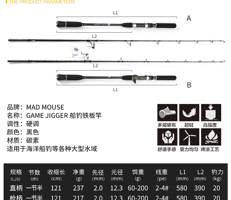 NEWJapan полный Fuji части MADMOUSE джигггинг стержень 1,8 м PE 2-4 вес приманки 60-200 г 20 кг /Литье лодка удочка океан удочка