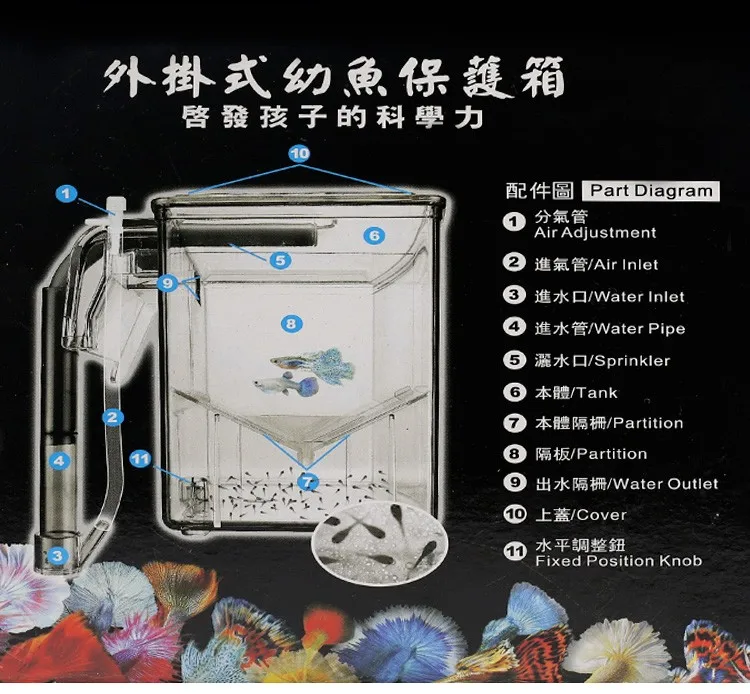 Приостановить аквариум Гуппи ребенок маленькая рыба разделительная коробка для разведения больной рыбы воздуха продвижение суктин чашки фиксации аквариума