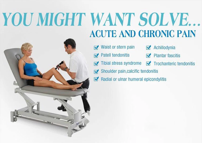Shock Wave Therapy Arthritis shock wave machine Activation Physiotherapy Extracorporeal erectile dysfunction ED |