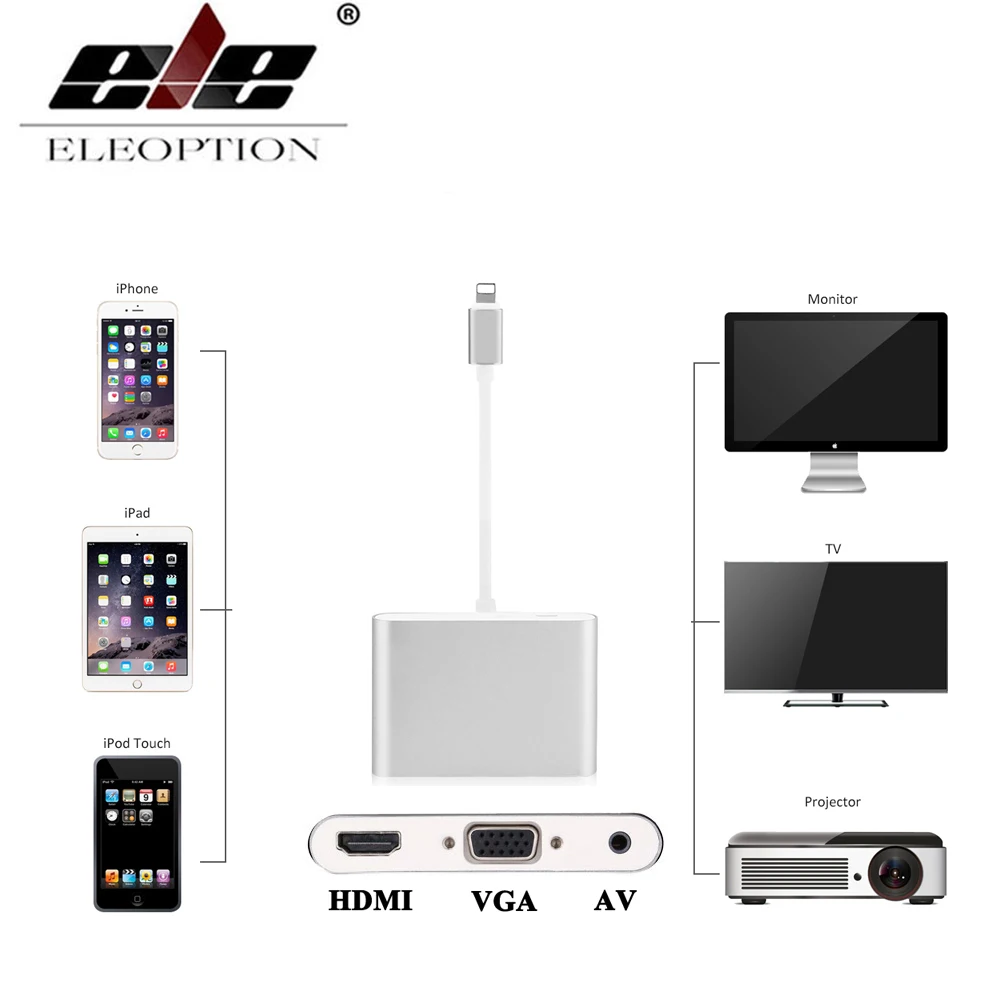 Последним для Lightning/HDMI/VGA/AV цифровой адаптер iPhone 8 7 плюс 6 iPad монитора проектор|digital