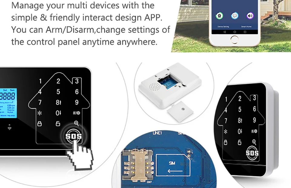 Горячая Распродажа 433 МГц беспроводная домашняя сигнализация с GSM wifi PSTN функция управления GSM wifi PSTN сигнализация