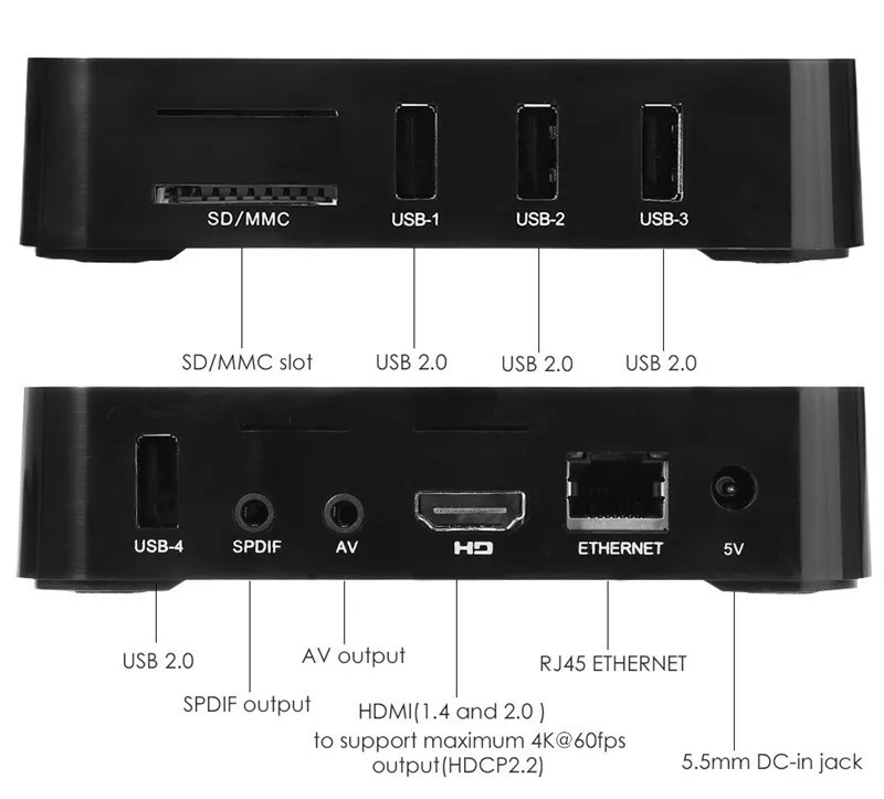 T tv BOX MX Pro 4K Android tv Box IP tv Android 7,1 OS 1GB 8GB RK3229 4K 2,4 GHz wifi четырехъядерный Smart tv Box медиаплеер