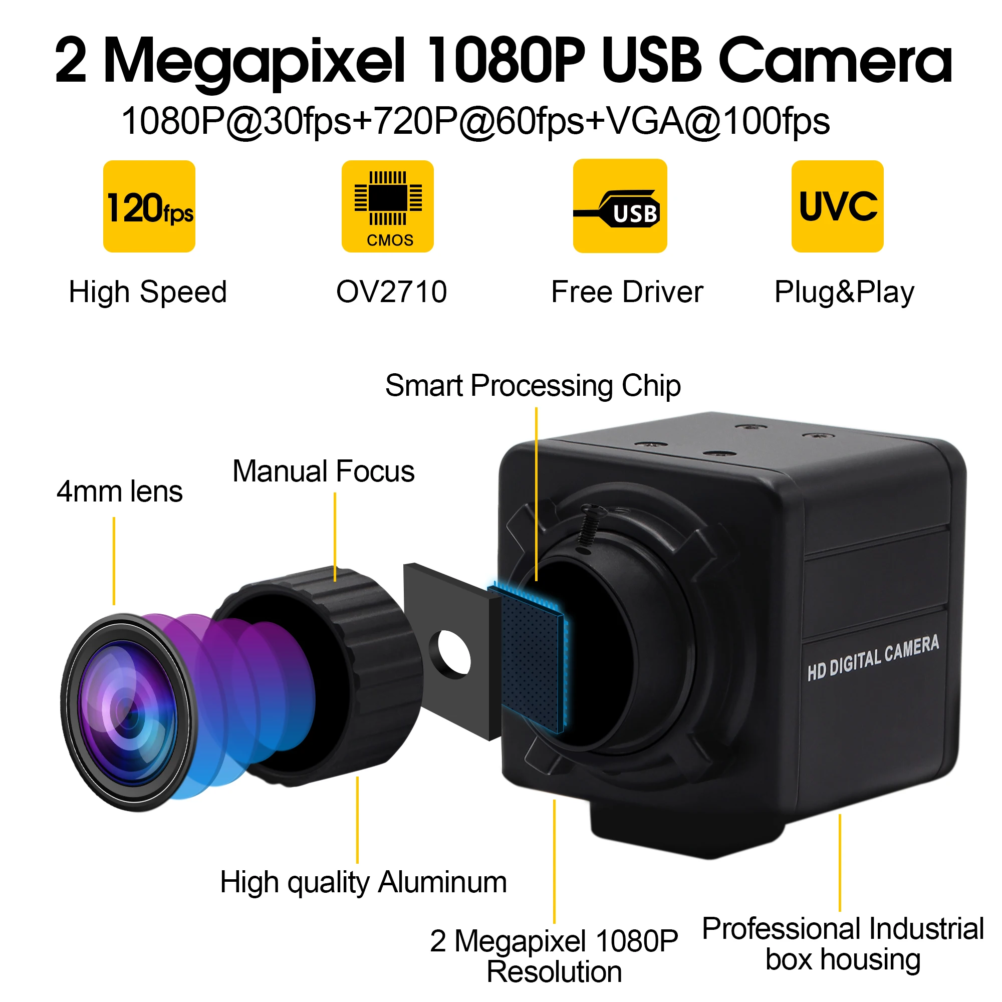 2.0megapixel 1920*1080 1/2.7&quot CMOS OV2710 6mm manual focus lens MJPEG YUY2 video camera module with 3m usb cable - купить по