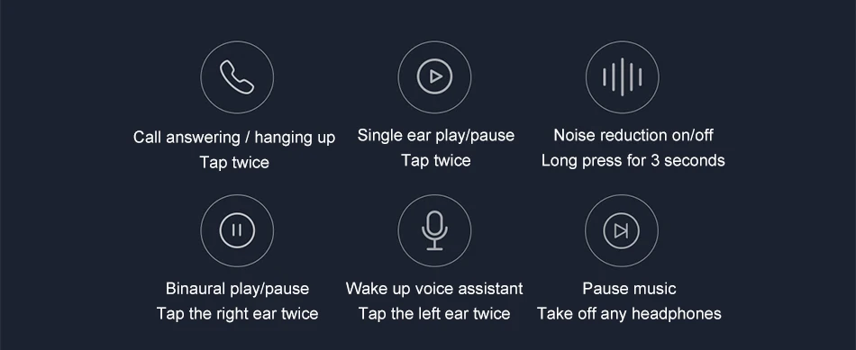 Xiaomi Airdots Pro TWS гарнитура Bluetooth наушники стерео ANC переключатель ENC автоматическая пауза кран управление беспроводные наушники