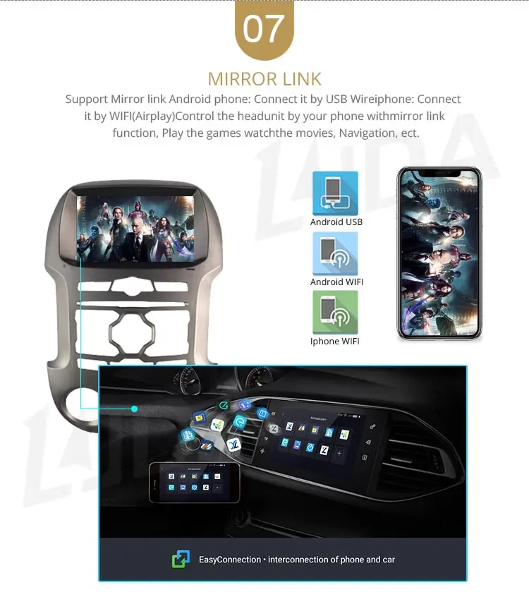 LJDA Android 10 автомобильный dvd-плеер для Ford Ranger 2011- gps навигация 2 Din Автомобильный радио мультимедиа wifi стерео ips головное устройство RDS