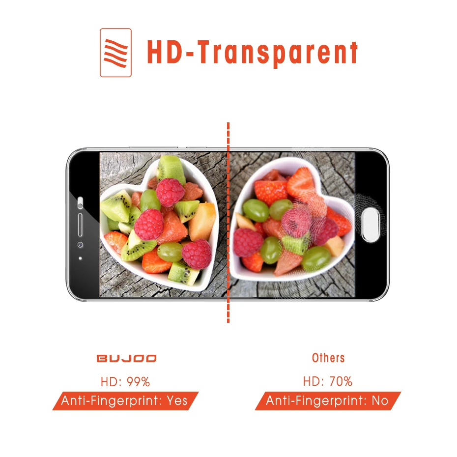 2 шт 100% оригинал BUJOO Real 2.5D 0 3 мм 9H HD полное покрытие закаленное стекло для Meizu Pro 6 Pro6