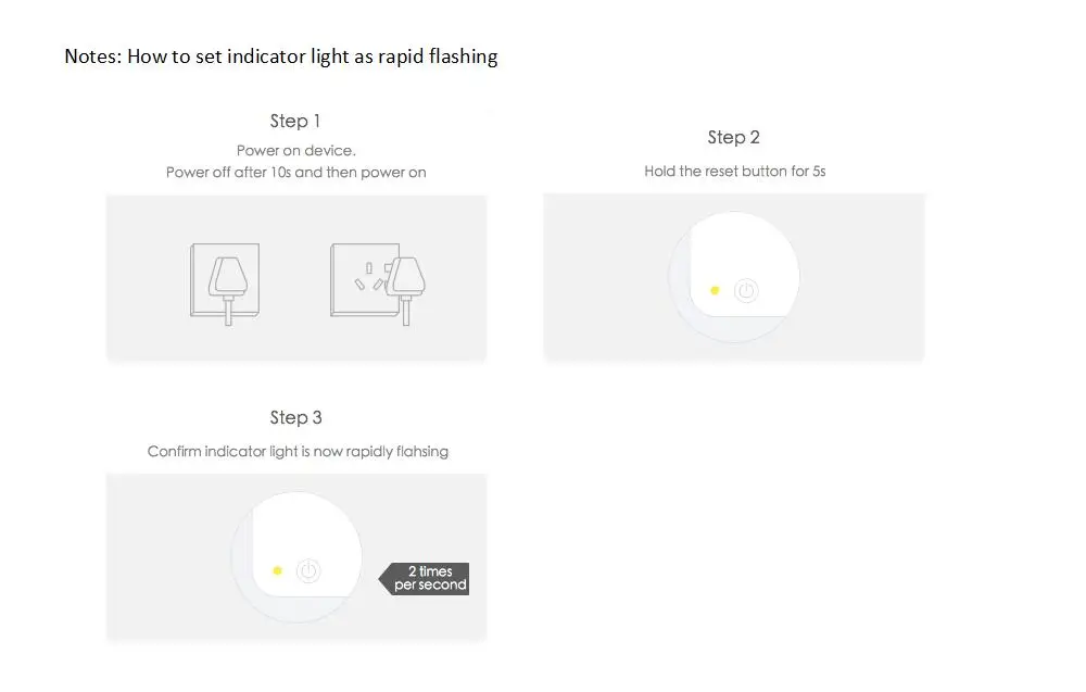 Alexa Google Home IFTTT Siri Голосовое управление Wifi переключатель прерыватель универсальный пульт дистанционного управления DIY модули IOS Android