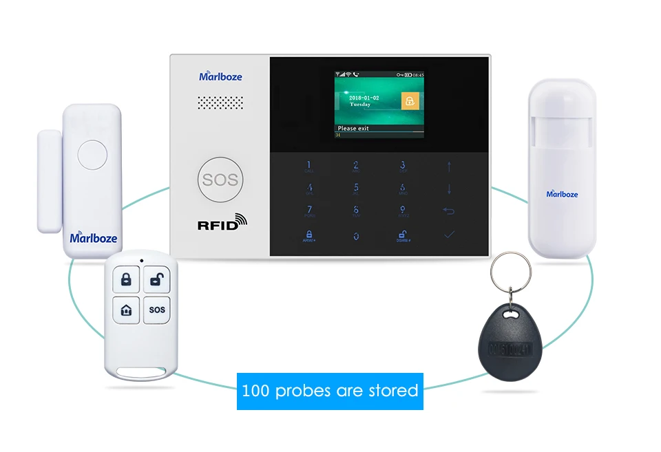 Marlboze Wi-Fi GSM GPRS Сигнализация приложение дистанционное управление RFID карта Arm снятие с цветным экраном кнопка SOS языки переключаемые