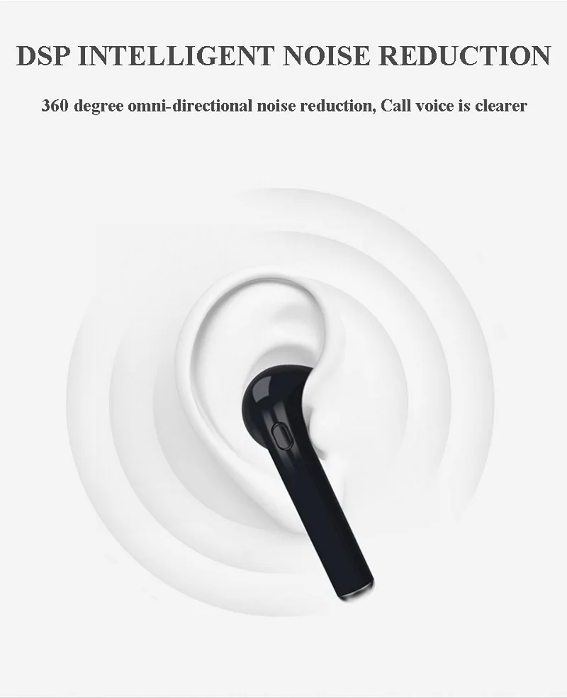 I7 i7s Tws беспроводные наушники, Мини Bluetooth наушники-вкладыши, стерео наушники-вкладыши, гарнитура с зарядным устройством, микрофон для всех смартфонов