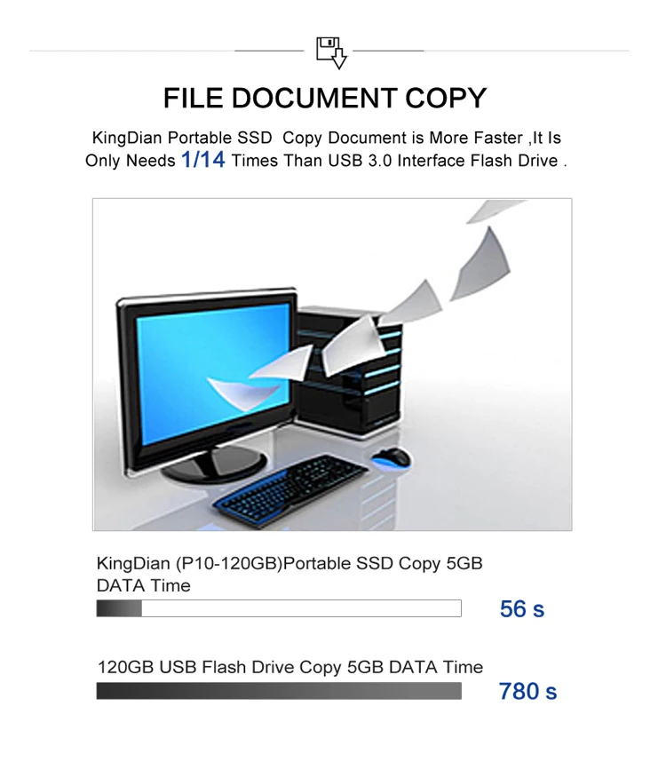 Новое поступление KingDian 120GB внешний USB 3,0 Портативный твердотельный диск для ноутбука