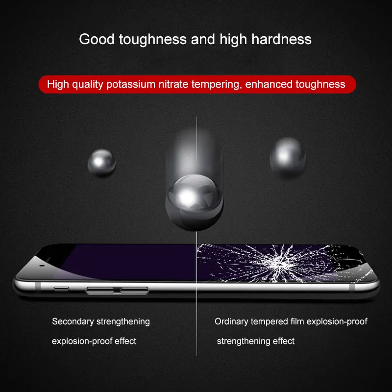 Полноэкранный протектор для iPhone6 6 S Plus закаленное стекло 9 H анти синяя световая