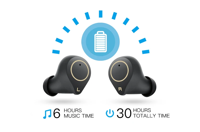 TWS Bluetooth наушники V5.0 CSR чипы спортивные истинные беспроводные вкладыши стерео HIFI