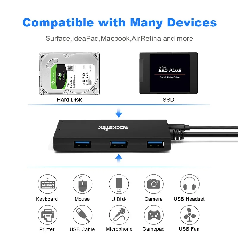 Rocketek USB 3 0 концентратор порт 2 5 SATA адаптер разветвитель питания жесткий диск SSD HDD к