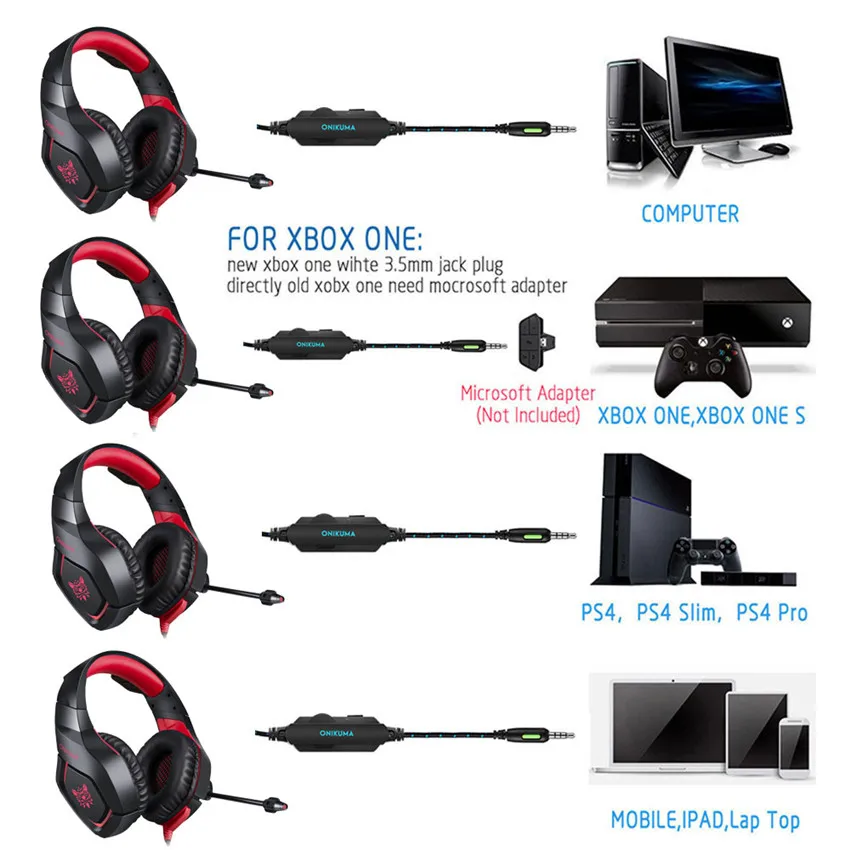 ONIKUMA K1 PS4 игровая гарнитура casque Проводные ПК стерео наушники с гарнитурой с микрофоном для нового Xbox One/ноутбука планшета геймера