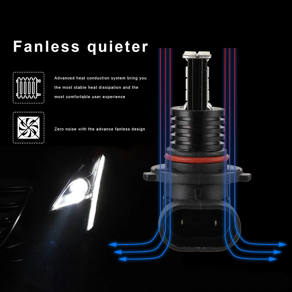 

Car Fog Light Bulbs 9006 / HB4 24W 6000K 2400LM Waterproof 3030SMD 3x8 LED Automotive Fog Lamp Bulb LED Headlight