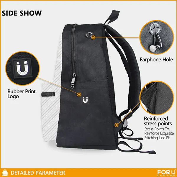 FORUDESIGNS 3 шт./компл. рюкзак для девочек подростков джинсовый милый детский школьный