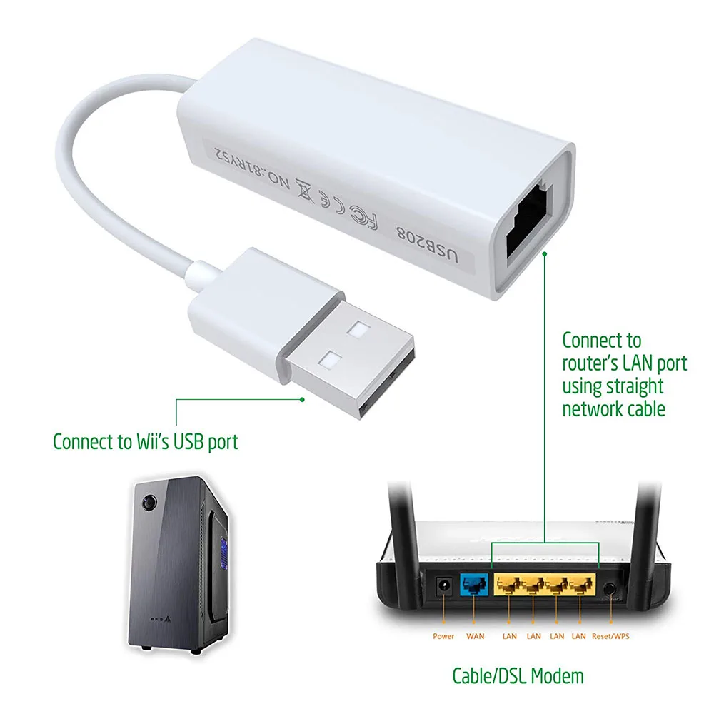Адаптер Ethernet с USB 2 0 на RJ45 сетевой адаптер полным объемом 10/100 Мбит/с для Windows Mac