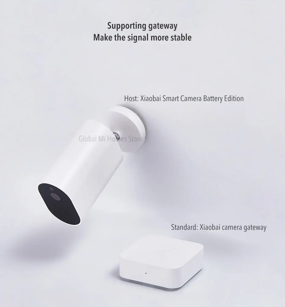 Xiaomi Mijia Xiomi умная беспроводная камера IP65 водонепроницаемая Пылезащитная 5100 мАч F2.6 диафрагма инфракрасная камера ночного видения CCTV 3