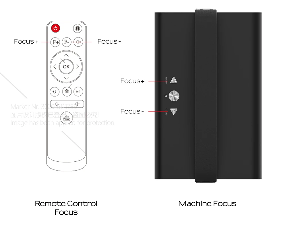 Новейший мини-проектор AUN V7, 1280x800 P, Android WIFI Bluetooth светодиодный проектор. Поддержка 4K видео, портативный 3D домашний кинотеатр