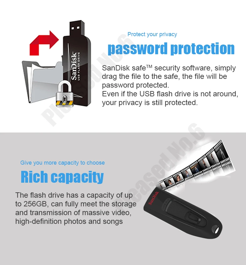 Двойной флеш-накопитель SanDisk CZ48 USB3.0 флеш-накопитель 32 Гб 64 Гб карта памяти 100 МБ/с. читать Скорость флеш-накопителей и Поддержка официальный проверки