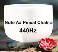 440Hz CVNC 7 дюймов Примечание C#/D#/F#/G#/A# Матовый Кварцевый Поющая чаша - Цвет: 440Hz
