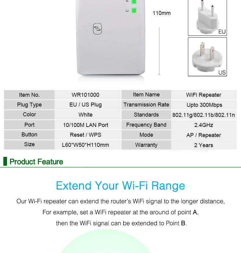 Easyidea Беспроводной усилитель wifi 300 Мбит/с сети Телевизионные антенны WiFi сигнала Extender Усилители домашние 802.11N/B/G усилитель сигнала repetidor WiFi