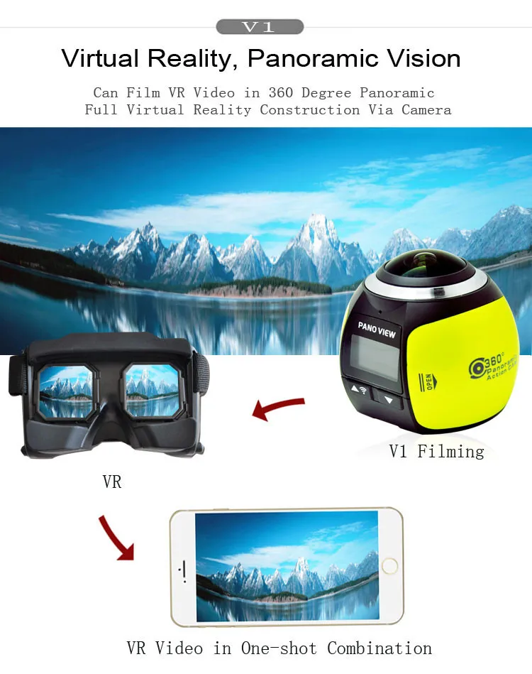 Экшн камера KaRue V1 1080P Wi Fi 2448*2448|Видеокамеры 360 °| |