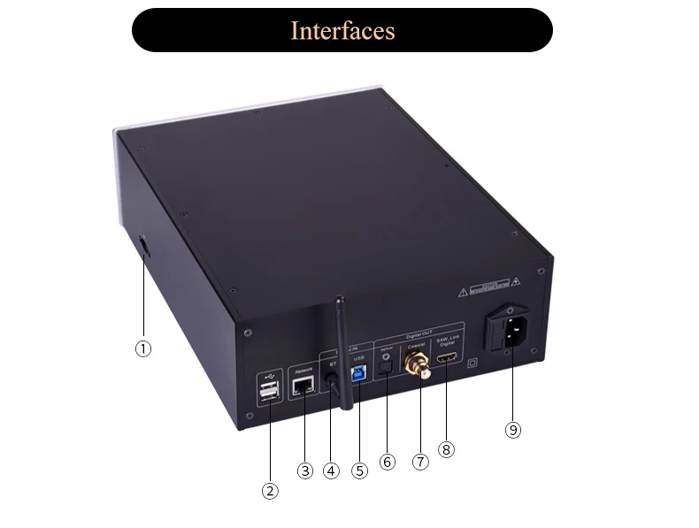Soundaware D280 Hifi Доступная сеть цифровой транспорт фемто-часы Высокая производительность источник звука FPGA музыкальный плеер DSD PCM