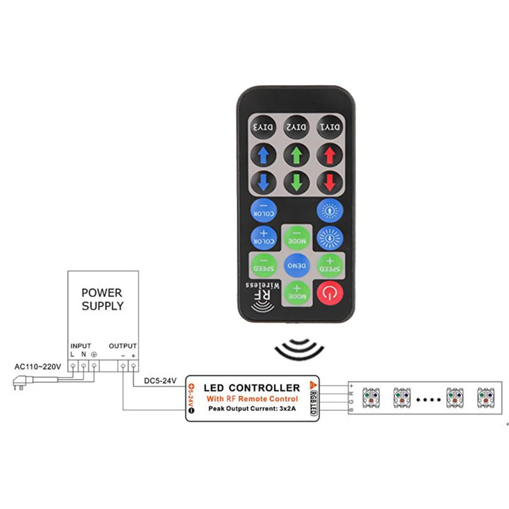Светодиодный контроллер DIY, 19 клавиш, светодиодный rf-контроллер rgb, светодиодный контроллер, Радиочастотный пульт дистанционного управления, диммер, 12 В, 24 В, 6 А, для светодиодной ленты 2835, 5050, RGB