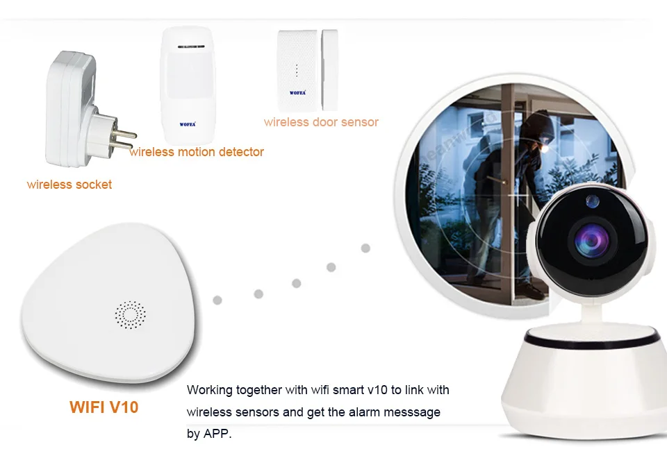 WOFEA домашняя IP камера безопасности Беспроводная Смарт WiFi камера Wi-Fi аудио запись наблюдения детский монитор HD мини CCTV камера iCSee