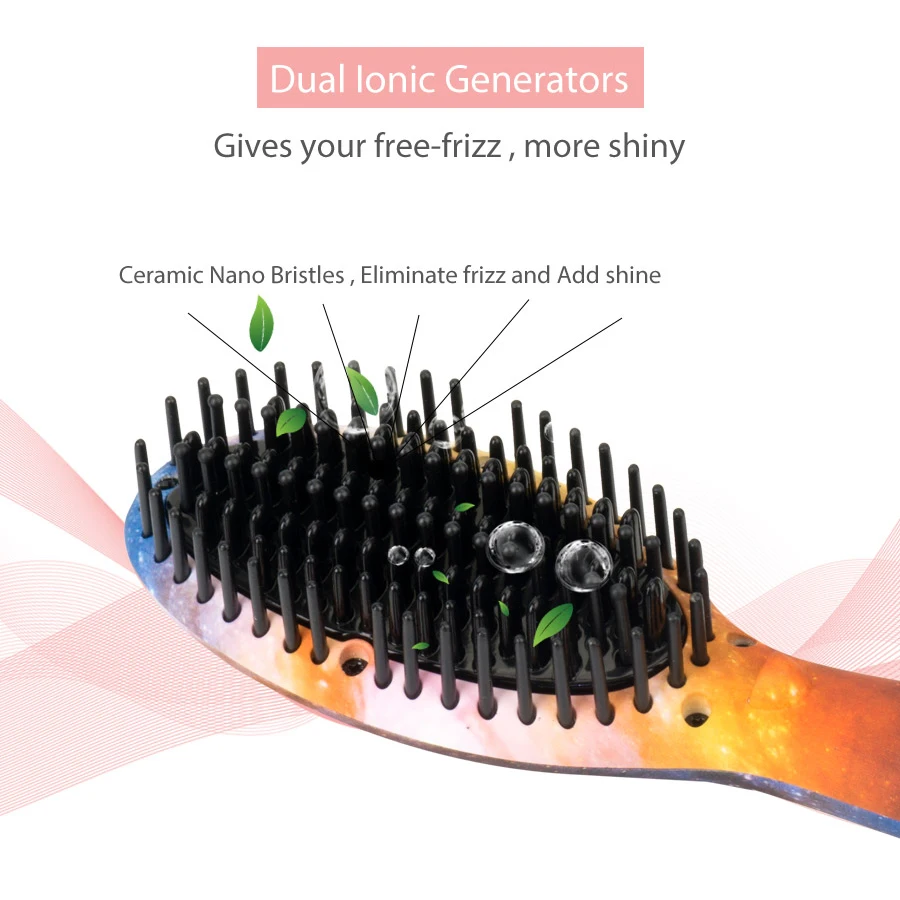 HairDiva Galaxy Kit фен Ионная Щетка для выпрямления волос и бигуди палочкой с