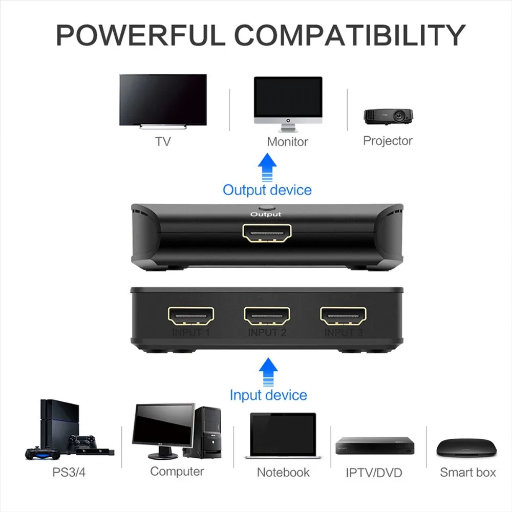 HDMI коммутатор 3X1 atolla 3 порта 2 0 переключатель 4K коробка высокого разрешения видео