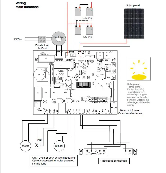 С 4 м нейлоновые стеллажи 800 кг загрузка 12VDC раздвижные ворота открывалка двигатель комплект опционально как GSM модуль клавиатуры
