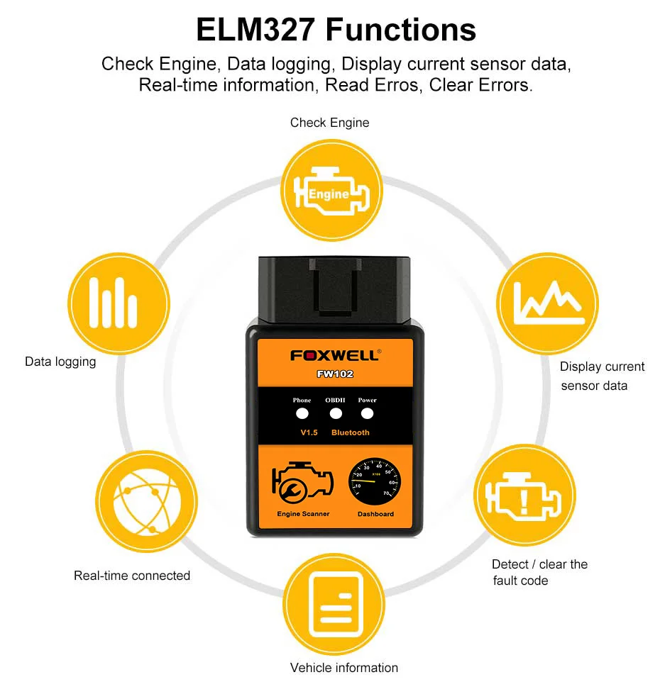 ELM 327 V1.5 Bluetooth адаптер на Android elm327 Bluetooth V1.5 V 1,5 OBD2 считыватель кодов OBD II автомобильный диагностический сканер eml327